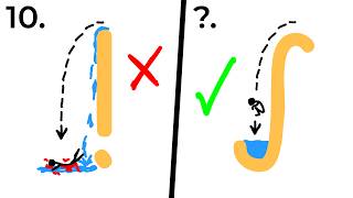 Top 10 Symbols to use as a Pool