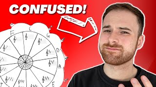 Circle Of Fifths EXPLAINED (For Beginners)