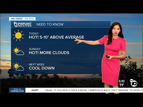 ABC 10News Pinpoint Weather for Sat. Sept. 9, 2023