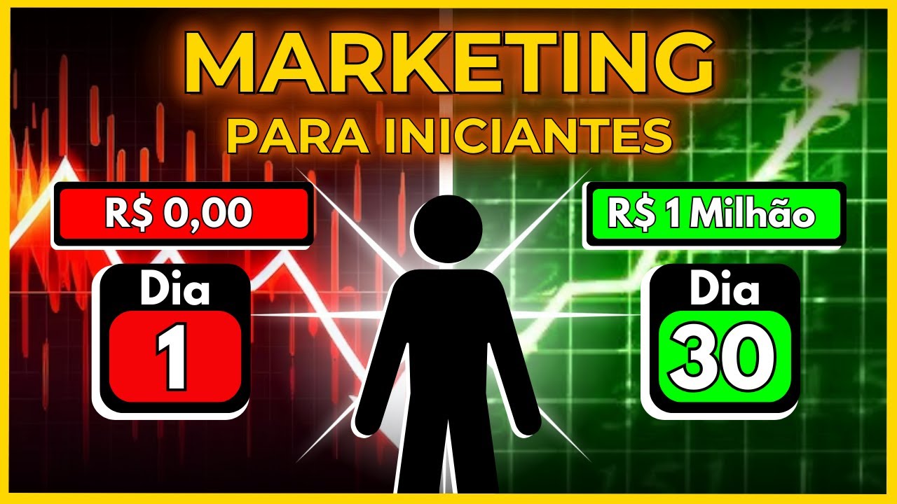Como começar com R$ 0,00 no Marketing Digital RÁPIDO!