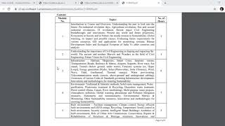 3140609| S&GI| LEC 01| INTRODUCTION