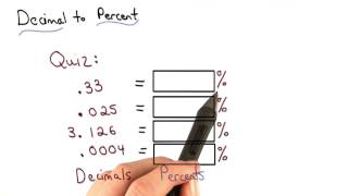 Decimal to Percent Quiz - Visualizing Algebra