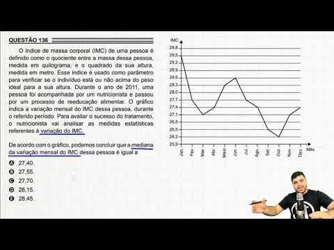 ENEM PPL 2018 136 A person's body mass index (BMI) is defined as the quotient