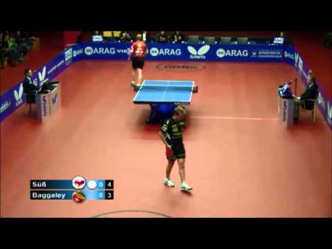 Ballwechsel des Tages: Christian Süß - Andrew Baggaley