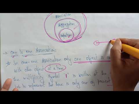Association | Examples | OOPs in C | Lec 35 | Bhanu Priya