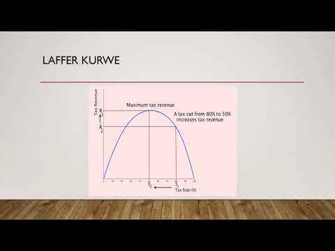 EKONOMIE GRAAD 12: 27 April 2020 - periode 5 (27125)