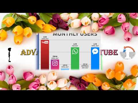 download lagu mp3 mp4 Youtube2mp4, download lagu Youtube2mp4 gratis, unduh video klip Youtube2mp4