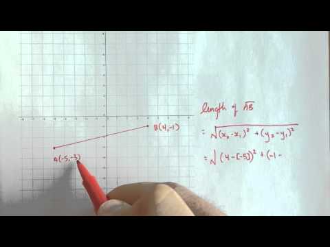 Finding the length of a line segment