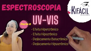 Espectroscopia UV-Vis (parte 2)