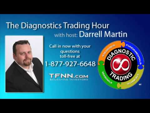 September 24th Diagnostics Trading Hour with Darrell Martin on TFNN - 2015