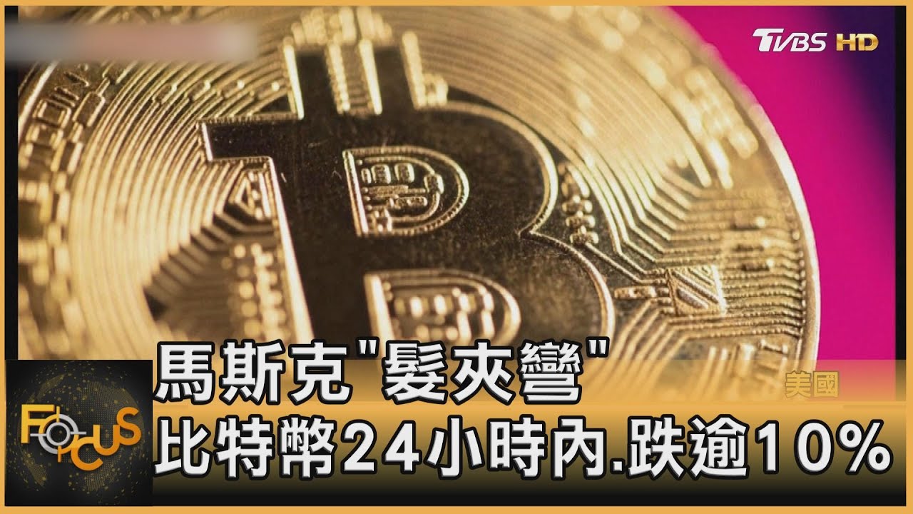 馬斯克「髮夾彎」 比特幣24小時內.跌逾10%