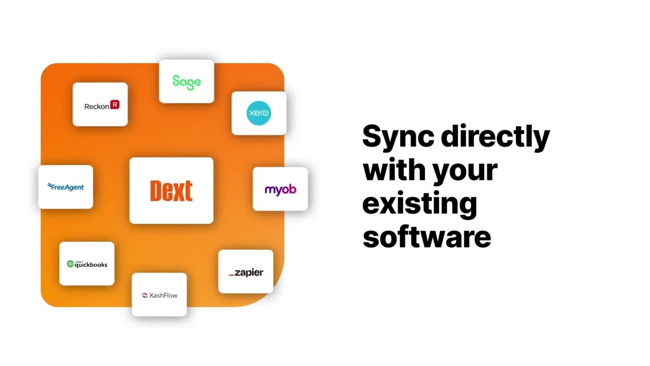 Marketing with Agentforce