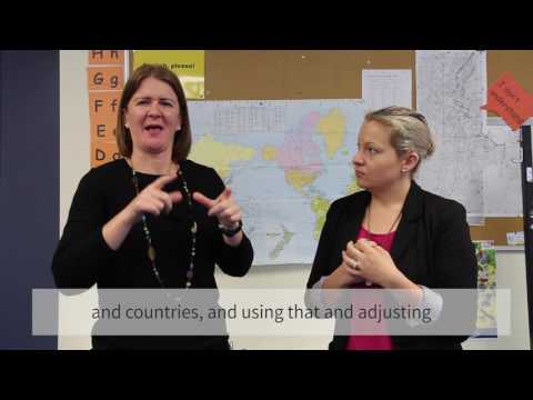 How to Sign Background in NZSL