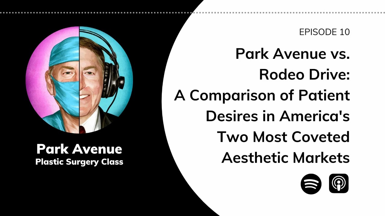 Park Avenue vs. Rodeo Drive: A Comparison of Patient Desires in America’s Two Most Coveted Aesthetic Markets