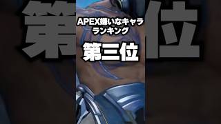 APEX嫌いなキャラランキング#実況 #ゲーム実況 #エーペックスレジェンズ