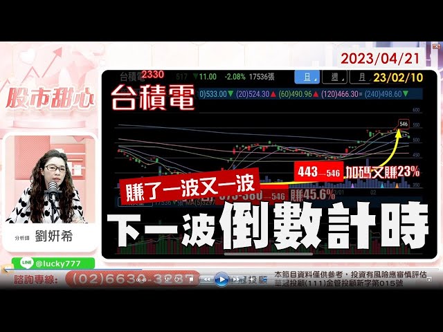 04/21【甜心盤後影音】賺了一波又一波，下一波倒數計時