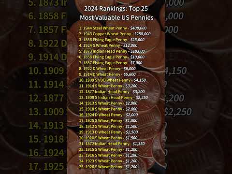 2024 Rankings: Top 25 Most Valuable US Pennies #coin #coincollecting #penny