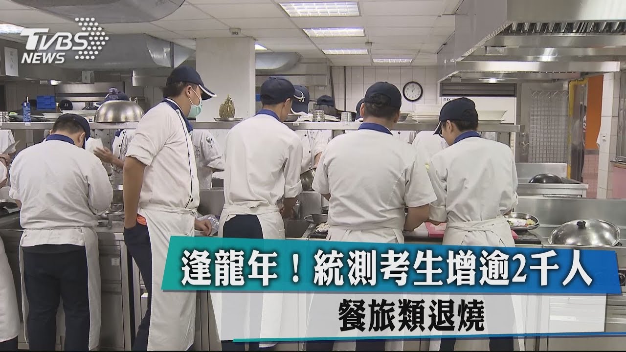 逢龍年!統測考生增逾2千人 餐旅類退燒