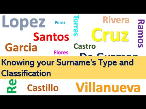 Narciso Claveria Series | Part 2: Surname Types and Classification