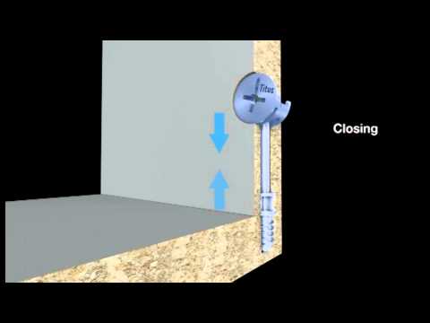 How does the Titus Cam & Dowels System Work?