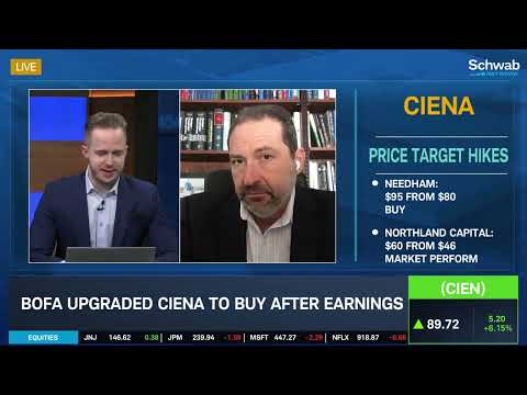 Overlooked Stock: CIEN