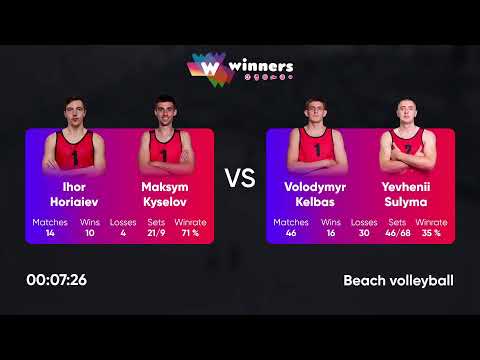 15:10 I. Horiaiev / M. Kyselov - V. Kelbas / Y. Sulyma 14.12.2022 | Winners Beach Volleyball