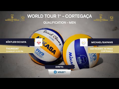 Köstler/Ochaya (AUT) vs (CYP) Michael/Siapanis - WORLD TOUR 1* CORTEGAÇA