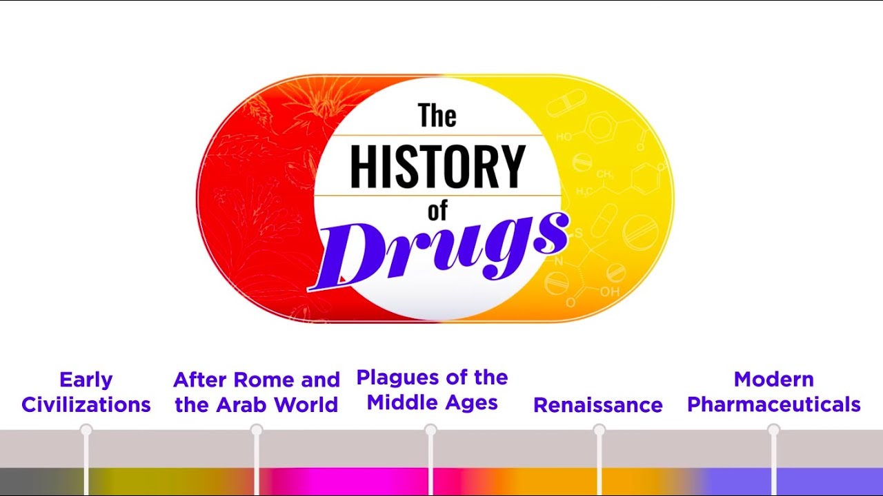 Introduction to the History of Drugs