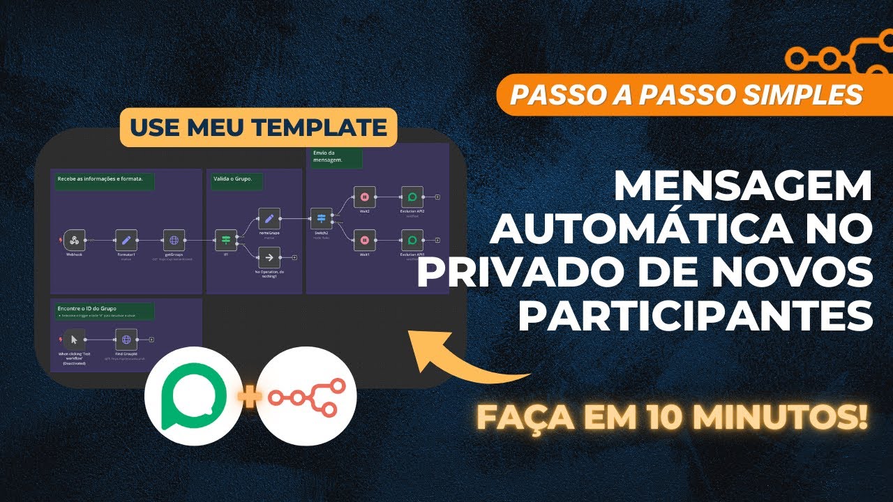 BOAS-VINDAS AUTOMÁTICAS DE UM GRUPO DO WHATSAPP: CONFIGURE EM 10 MINUTOS (USE MEU TEMPLATE)