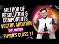 5 METHOD OF COMPONENTS OR RESOLUTION FOR VECTOR ADDITION PHYSICS CLASS 11