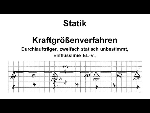 Kraftgrößenverfahren: Durchlaufträger, 2-fach statisch unbestimmt, Einflusslinie EL-Vm