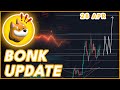 WHY I AM BULLISH ON BONK!🔥 | BONK PRICE PREDICTION & NEWS 2024!