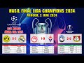 Hasil Final Liga Champion 2024 Tadi Malam ~ REAL MADRID vs DORTMUND ~ UCL 2024 Final