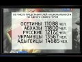 Героическая нация предков АЛАН - ОСЕТИНЫ 