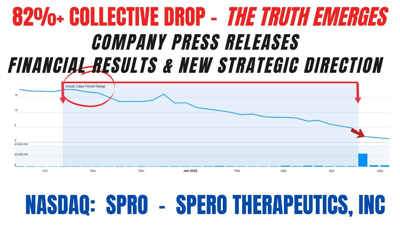 Spero Therapeutics Class Action Lawsuit SPRO | Deadline July 25, 2022