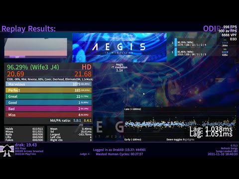 Aegis x1.1 J4 96.29 acc. (SKILLBOOST LOLOLOLOLOLOLOLOLOLOLOLOLOLOLO)