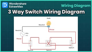 How to Draw 3 Way Switch Wiring Diagram | EdrawMax Tutorial
