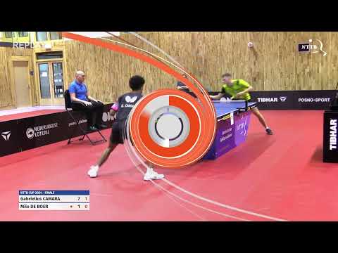 NTTB Cup 2024: Finale - Gabrielius Camara vs Milo de Boer