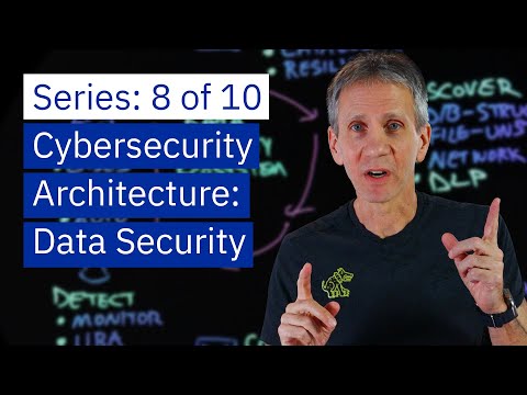 Cybersecurity Architecture:  Data Security