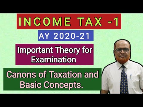Income Tax 1 I Income Tax Act 1961 I AY 2020 21 I Introduction II Part 1 I Khans Commerce Tutorial