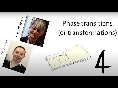 Phase transitions - 4