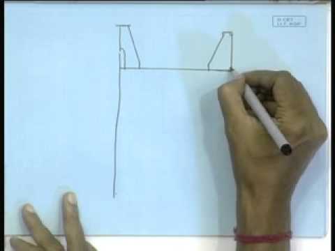 Mod-01 Lec-14 コンテナ船 (Mod-01 Lec-14 Container Ship)