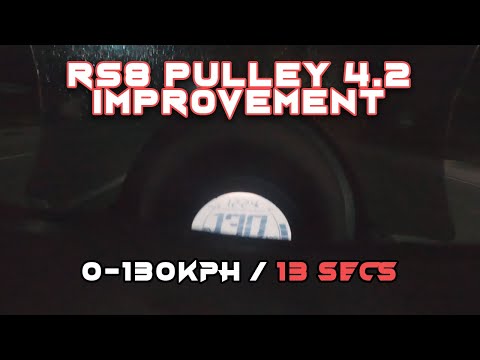 NMAX 0-130kph 13secs