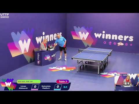 Winners League  10.04.21 Liman Aleksandr - Kolomiets Vladimir  16:30