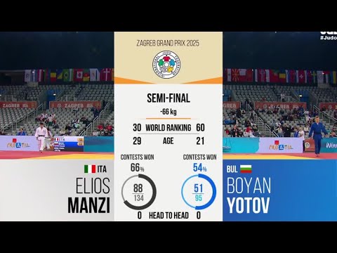 Elios MANZI VS Boyan YOTOV Zagreb Grand Prix 2025 | SEMI-FINAL -66 kg