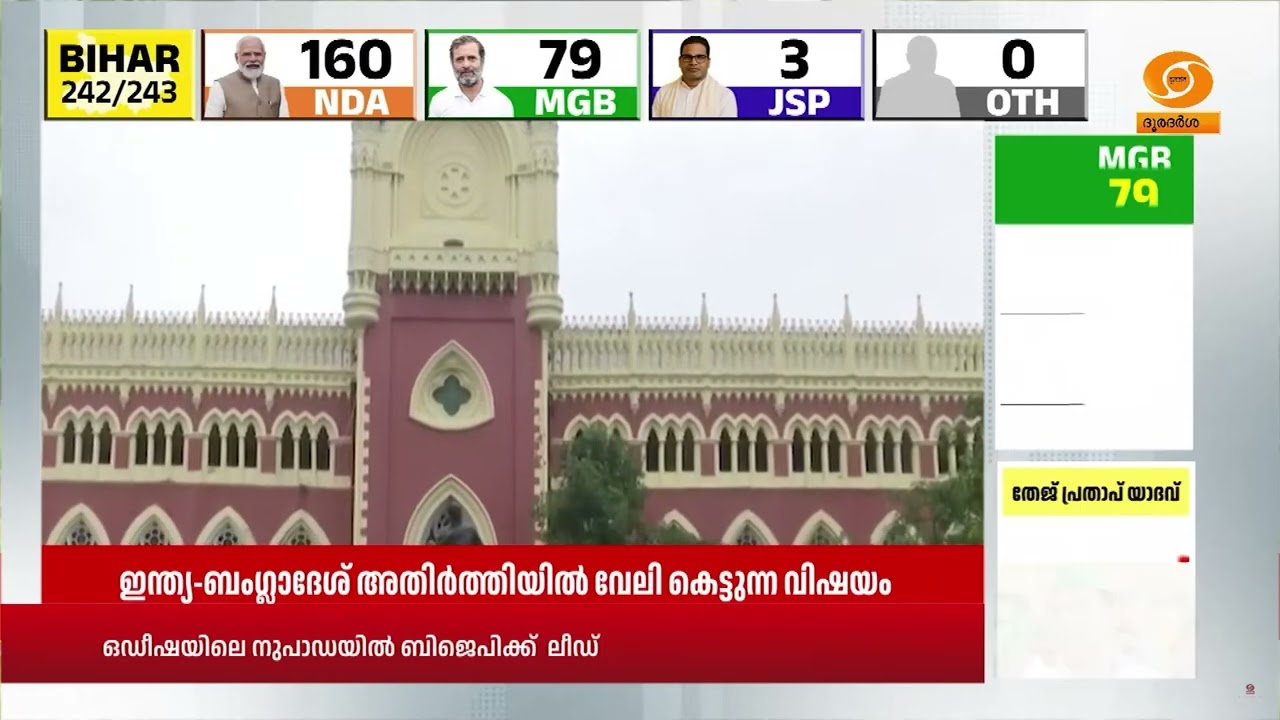 ഇന്ത്യ-ബംഗ്ലാദേശ് അതിർത്തി വിഷയം;കൽക്കട്ട കോടതി പശ?
