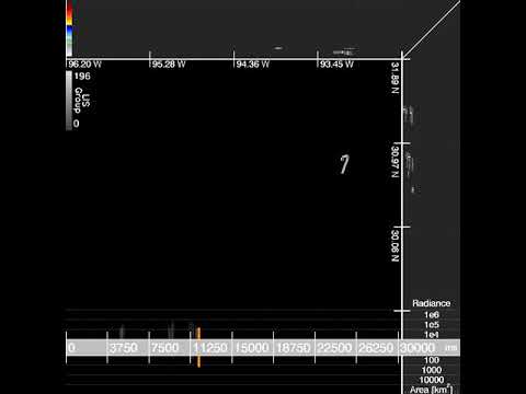 Random thunderstorm observed by OTD from space for 10/21/2018