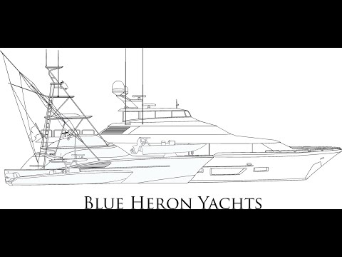 2026 Garlington Convertible Video