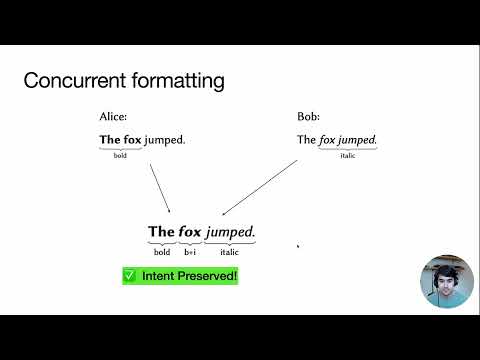 Peritext: A CRDT for Collaborative Rich Text Editing