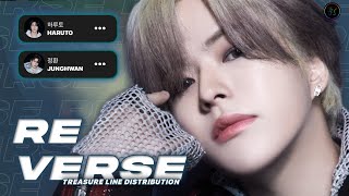 Download lagu TREASURE (トレジャー) - Reverse | Line Distribution mp3 Download lagu TREASURE (トレジャー) - Reverse | Line Distribution mp3